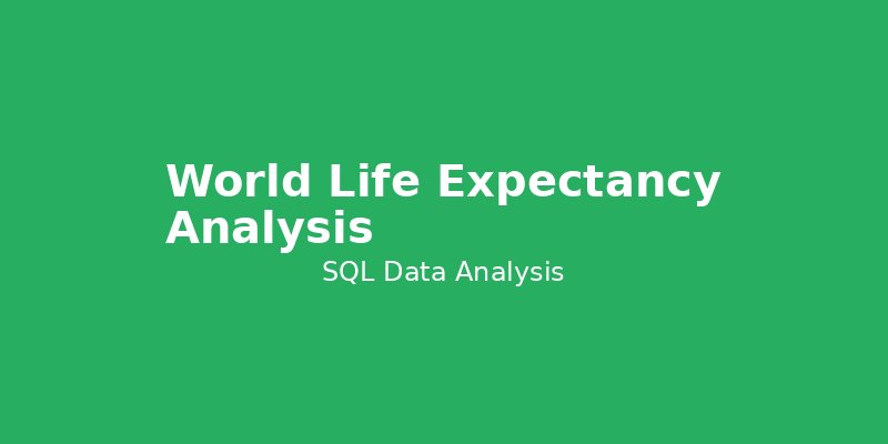 World Life Expectancy Analysis